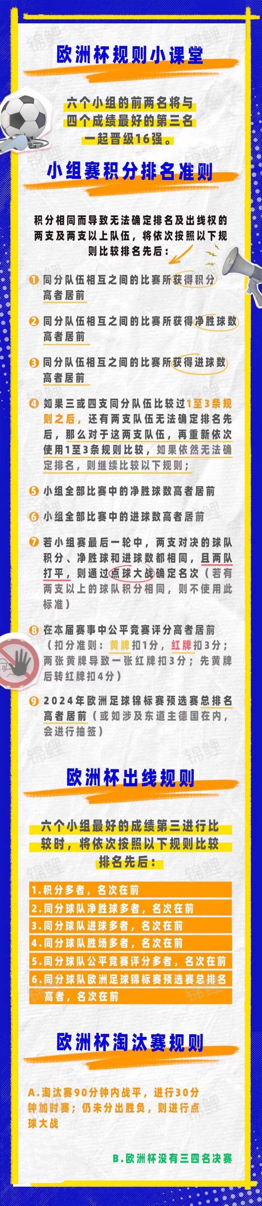 欧洲杯预选赛拉开帷幕，谁能问鼎？