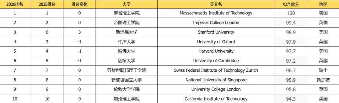 关于嘉兴队战胜实力对手：排名逐渐攀升的信息