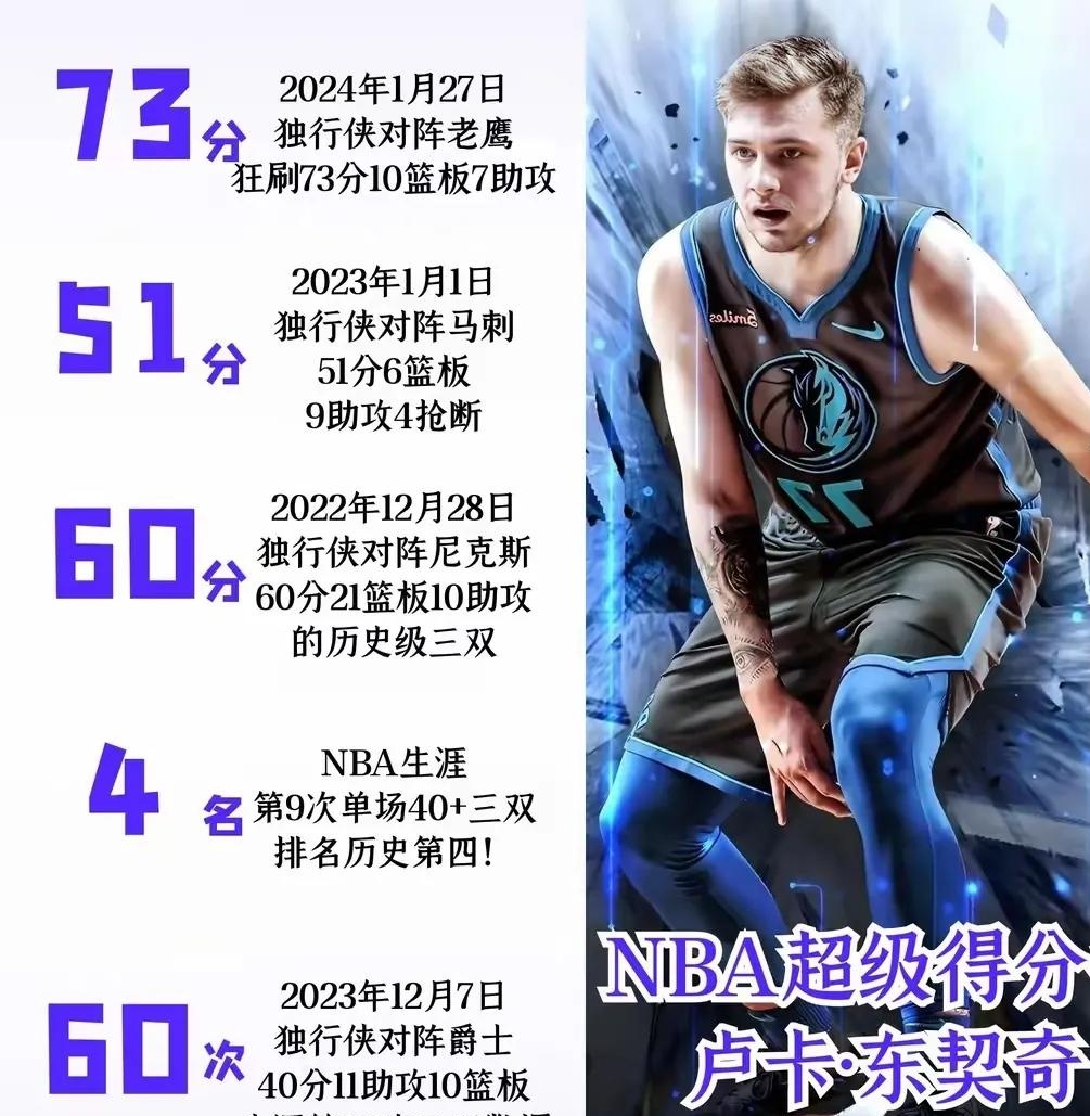  东契奇迎来三赛季高光表现，勇士球迷沸腾！